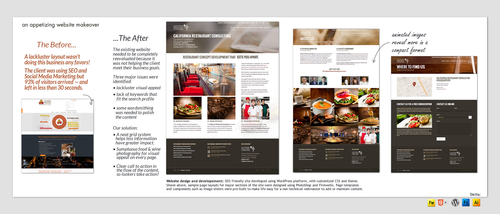 Website redevelopment puts the spotlight on client results.